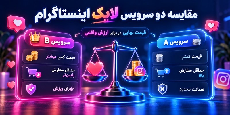 خرید لایک اینستاگرام ارزان؛ قیمت پایین مهمتر است یا کیفیت لایک؟ خرید لایک اینستاگرام ارزان,خرید لایک اینستاگرام ارزان,خرید لایک اینستاگرام ارزان