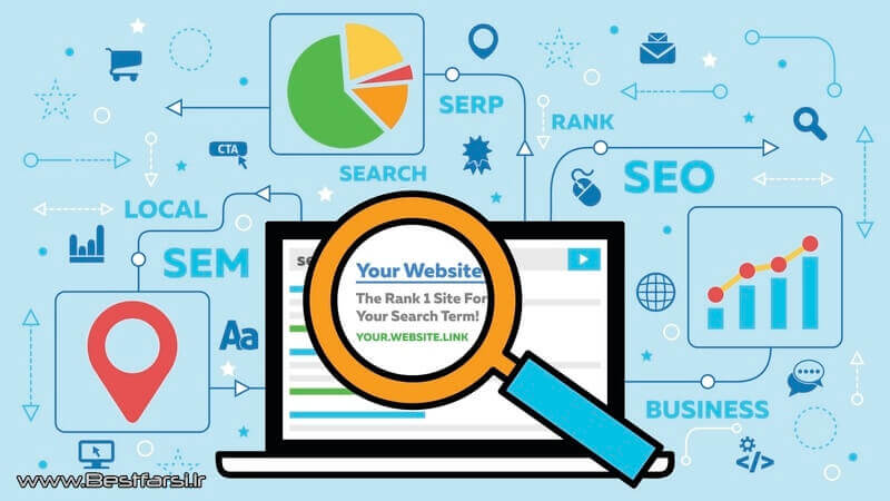 تولید محتوای سئو شده,سفارش تولید محتوا,محتوای سئو شده چیست