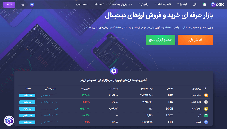 بزرگترین سایت خرید و فروش ارز دیجیتال,بهترین سایت ایرانی خرید و فروش ارز دیجیتال,بهترین سایت خرید و فروش ارز دیجیتال