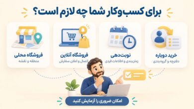 ویژگی های یک پنل پیامکی مناسب برای کسب وکارها چیست؟ ویژگی های یک پنل پیامکی مناسب برای کسب وکارها چیست؟