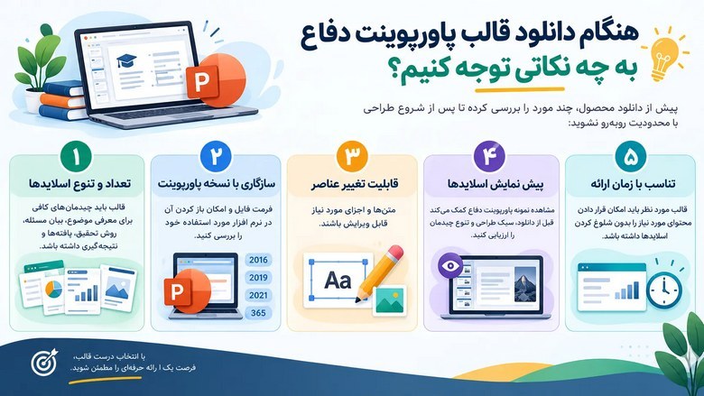 چطور قالب پاورپوینت مناسب برای دفاع پایان نامه انتخاب کنیم؟ بهترین قالب پاورپوینت,دانلود قالب پاورپوینت دفاع,بهترین قالب پاورپوینت