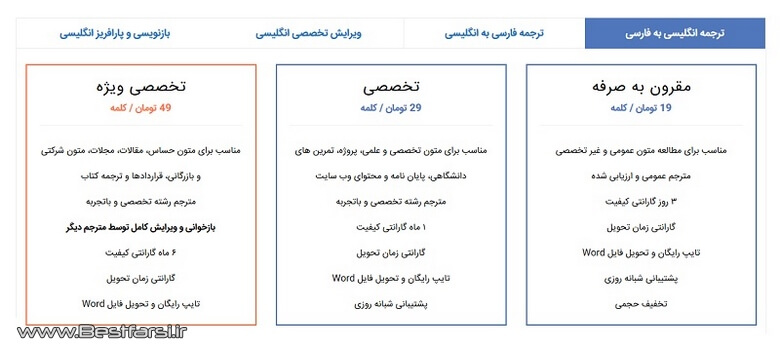 بهترین سایت برای ترجمه,بهترین سایت برای ترجمه متن انگلیسی به فارسی,بهترین سایت ترجمه متن