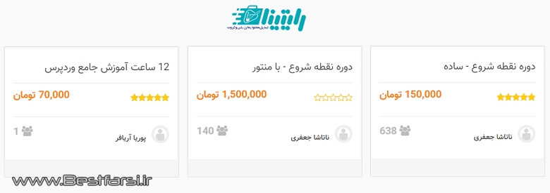 آموزش تولید محتوا,برترین سایت های تولید محتوا,بهترین سایت تولید محتوا
